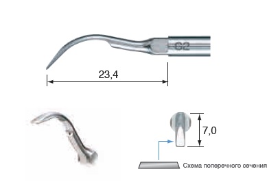 Varios насадка G2 до скалера, G2